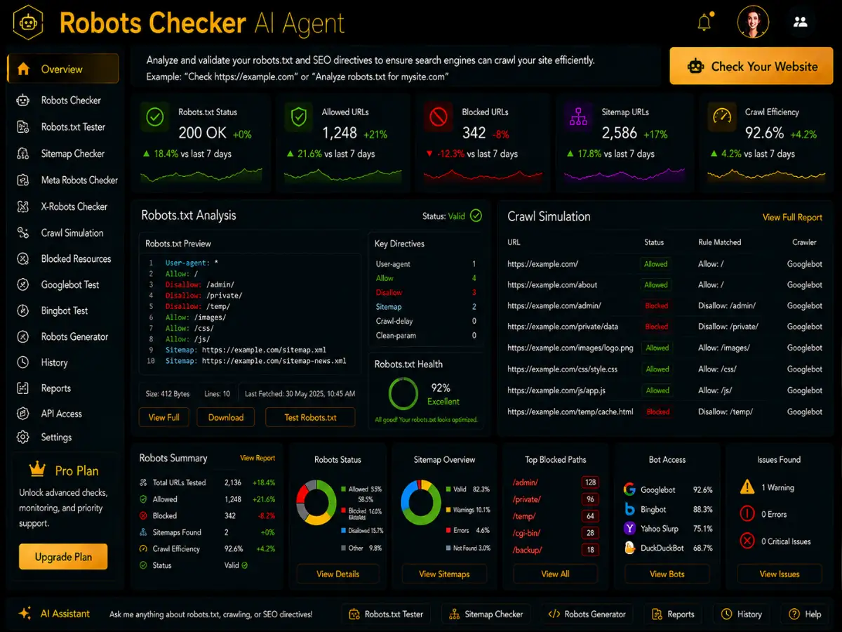 robotschecker.app AI robots checker app — robots.txt strength dashboard preview
